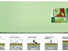 Подложка листовая solid зелёный лист 3мм 1x0.5 м (5 м2)