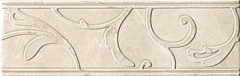 Керамическая Плитка Fap Ceramiche Pietra classic list