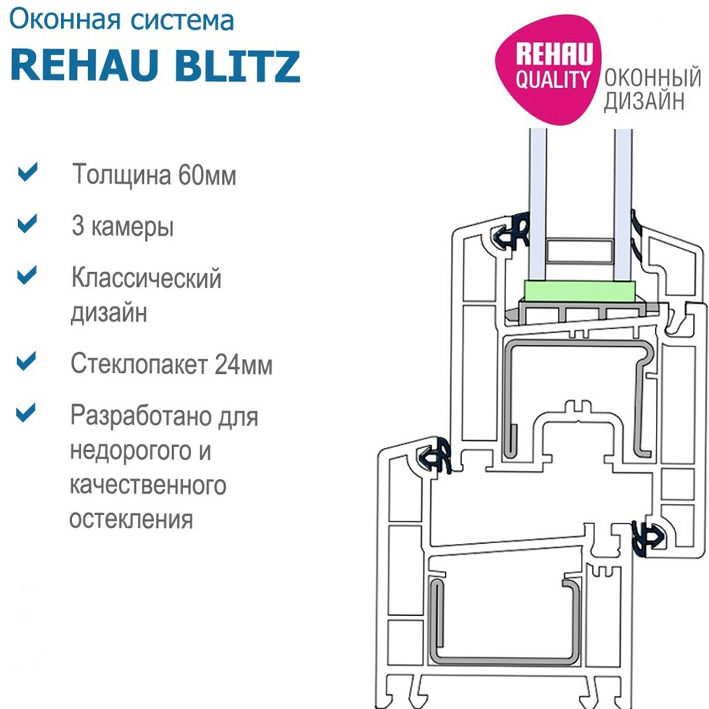 Пластиковый профиль Rehau Blitz